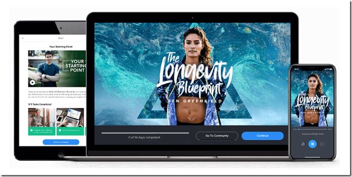 Mindvalley-–-Ben-Greenfield-–-The-Longevity-Blueprint