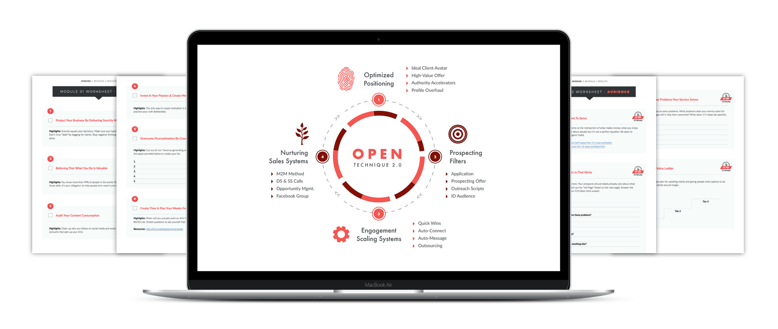 Brian Downard – Linked Leads Accelerator 2.0