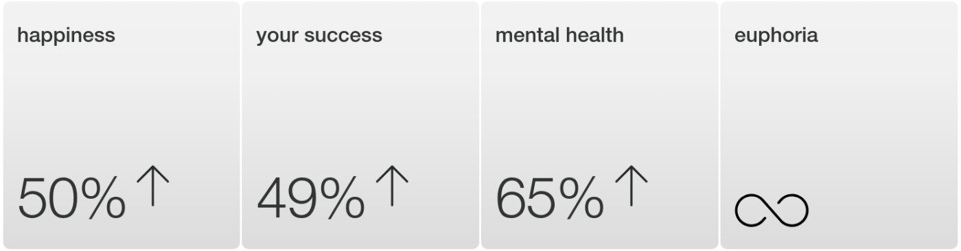 Benefit of working out