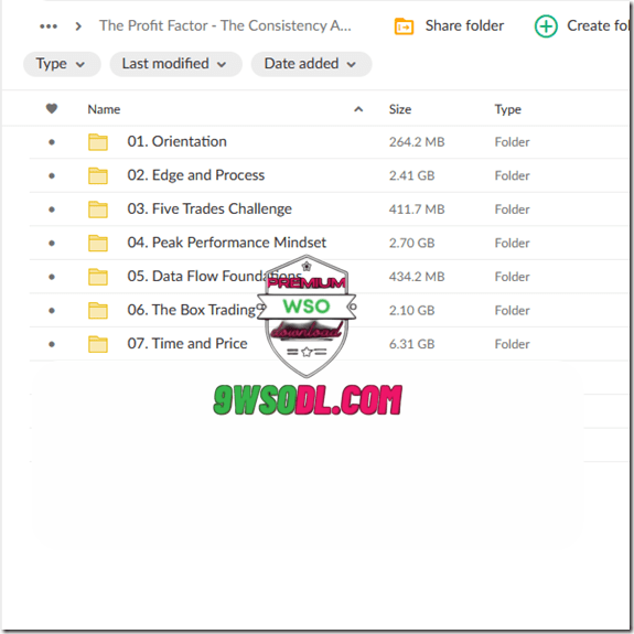 The Profit Factor – The Consistency Accelerator Files