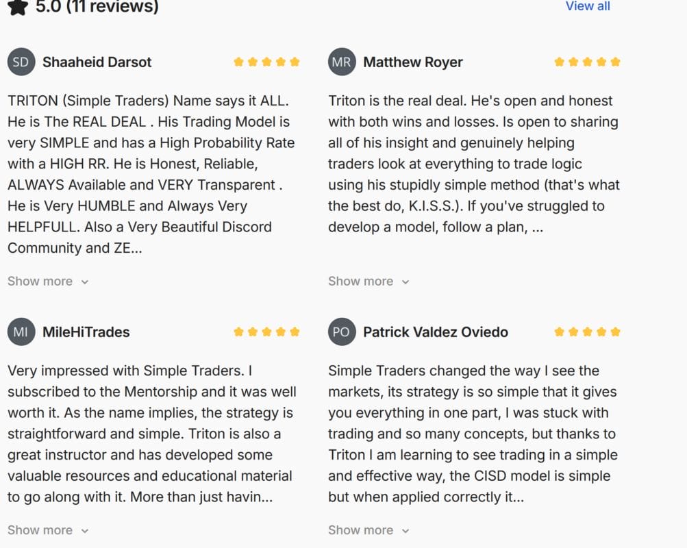 TritonTrades – Simple Traders Mentorship Reviews