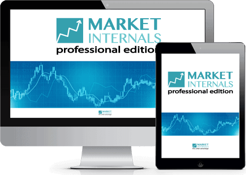Download Better System Trader – Trading Market Internals