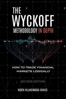 Download Ruben Villahermosa – The Wyckoff Methodology in Depth